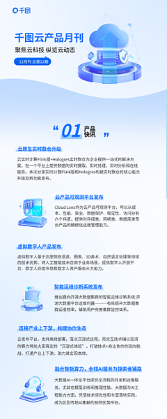 數(shù)字云模板在線制作 開(kāi)啟高效數(shù)字內(nèi)容創(chuàng)作服務(wù)新時(shí)代