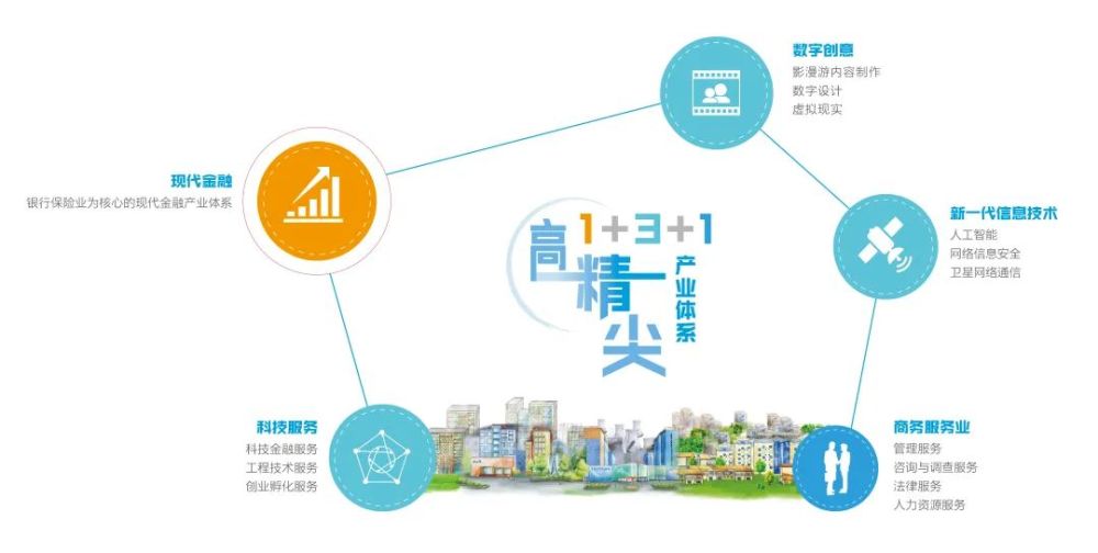 螞蟻集團三大戰(zhàn)略深度剖析 從支付工具到數(shù)字金融服務(wù)體系與數(shù)字內(nèi)容制作服務(wù)