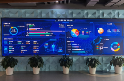 北方國家版權(quán)交易中心 開創(chuàng)收益權(quán)與知識產(chǎn)權(quán)線上交易新紀元，引領(lǐng)數(shù)字內(nèi)容制作服務(wù)創(chuàng)新