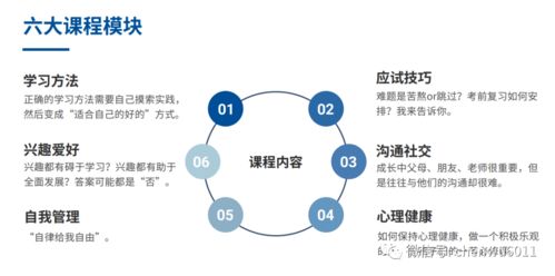 大學(xué)招生組不會(huì)告訴你，這樣選專(zhuān)業(yè)才能不浪費(fèi)分?jǐn)?shù)