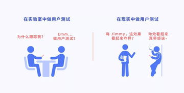 預(yù)期與現(xiàn)實(shí) 數(shù)字內(nèi)容制作服務(wù)產(chǎn)品設(shè)計(jì)中的鴻溝